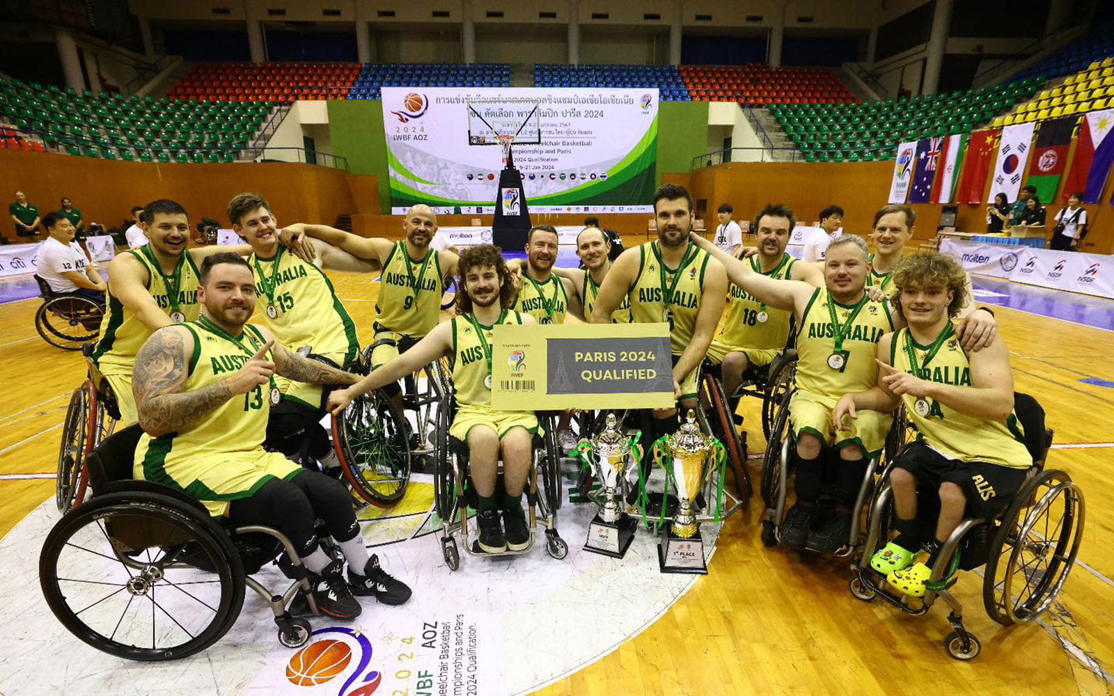 Australian Rollers Set Course For World Supremacy